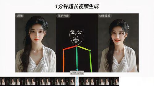 快速生成人物视频-第3张图片-亚洲AV中文无码乱人伦