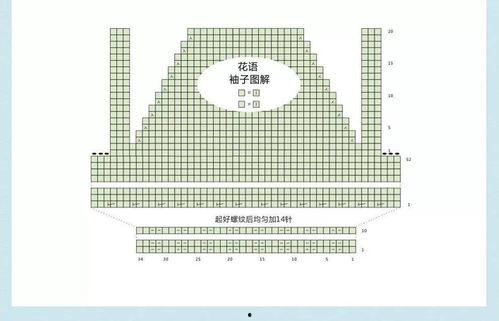 成人时尚毛衣编织视频,跟随视频轻松掌握流行编织技巧-第1张图片-亚洲AV中文无码乱人伦